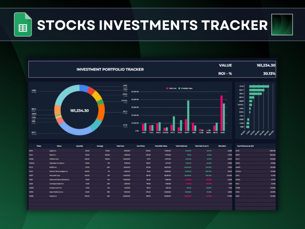 Google Sheets Stock Portfolio Tracker